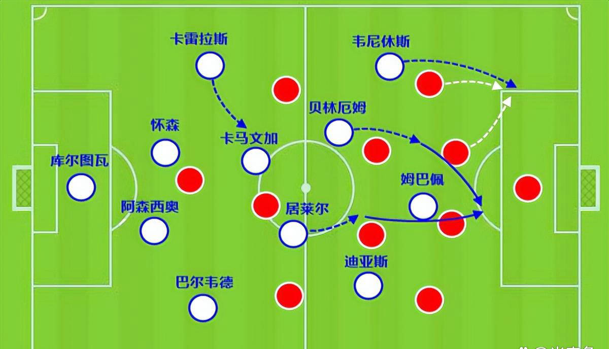 英雄联盟竞猜转折点华盛顿奇才战术微调武汉三镇外线爆发备战葡超，姆巴佩连续二十场比赛得分超过失利看傻球迷的简单介绍